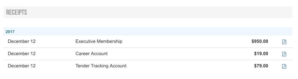 Membership Details