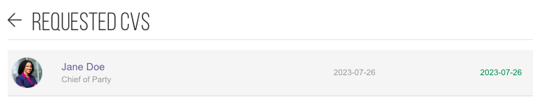 Requested CVs.png
